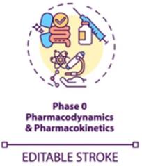 Quantitative Pharmacodynamic Analysis Service for Stroke